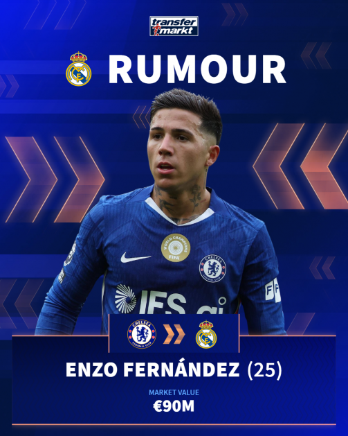 Enzo Fernandez Real Madrid rumour